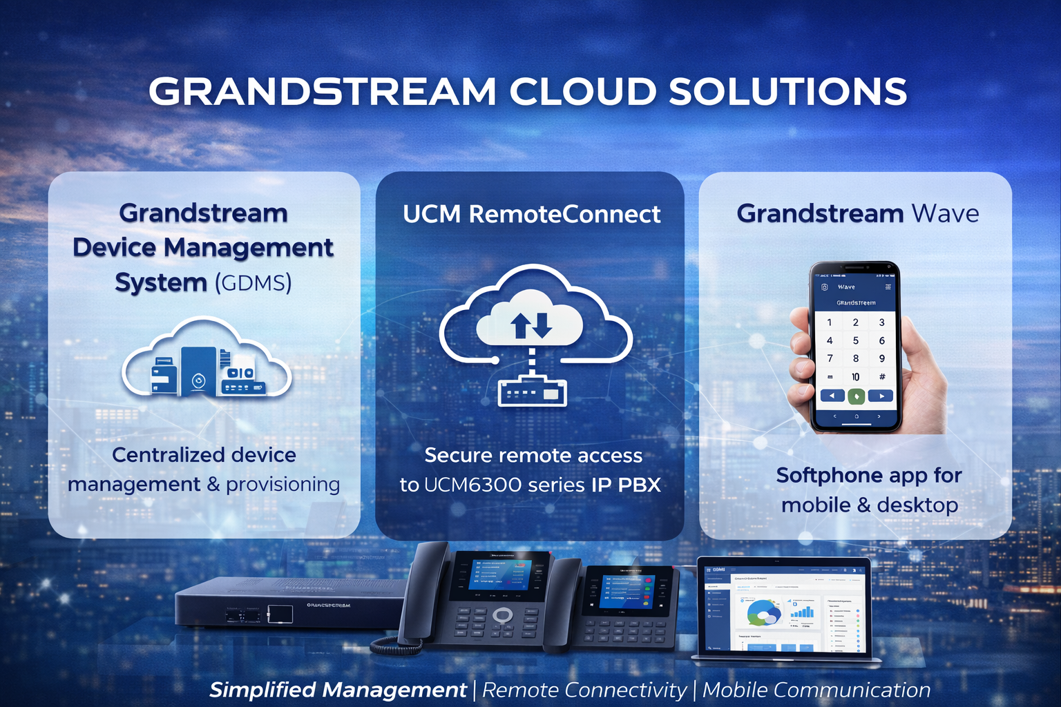 Grandstream Phones: The Perfect Blend of Quality